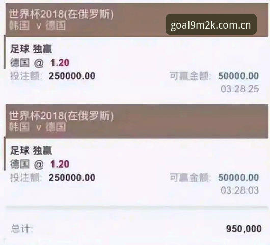 世界杯买球平台背后的真实体验：一个老用户的使用心得与常见问题解答